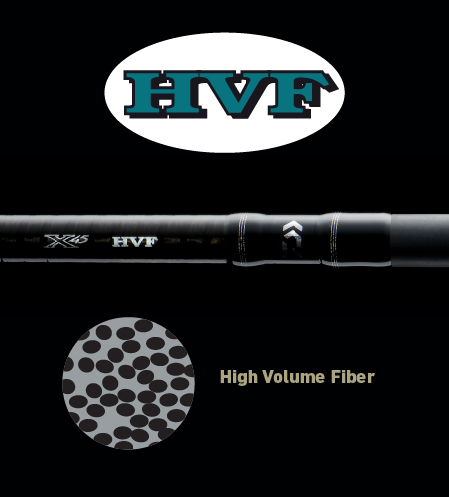 HVF CARBON