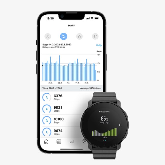 Suunto app