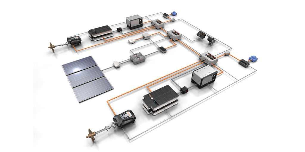 Motoarele electrice Torqeedo - control intuitiv și confort